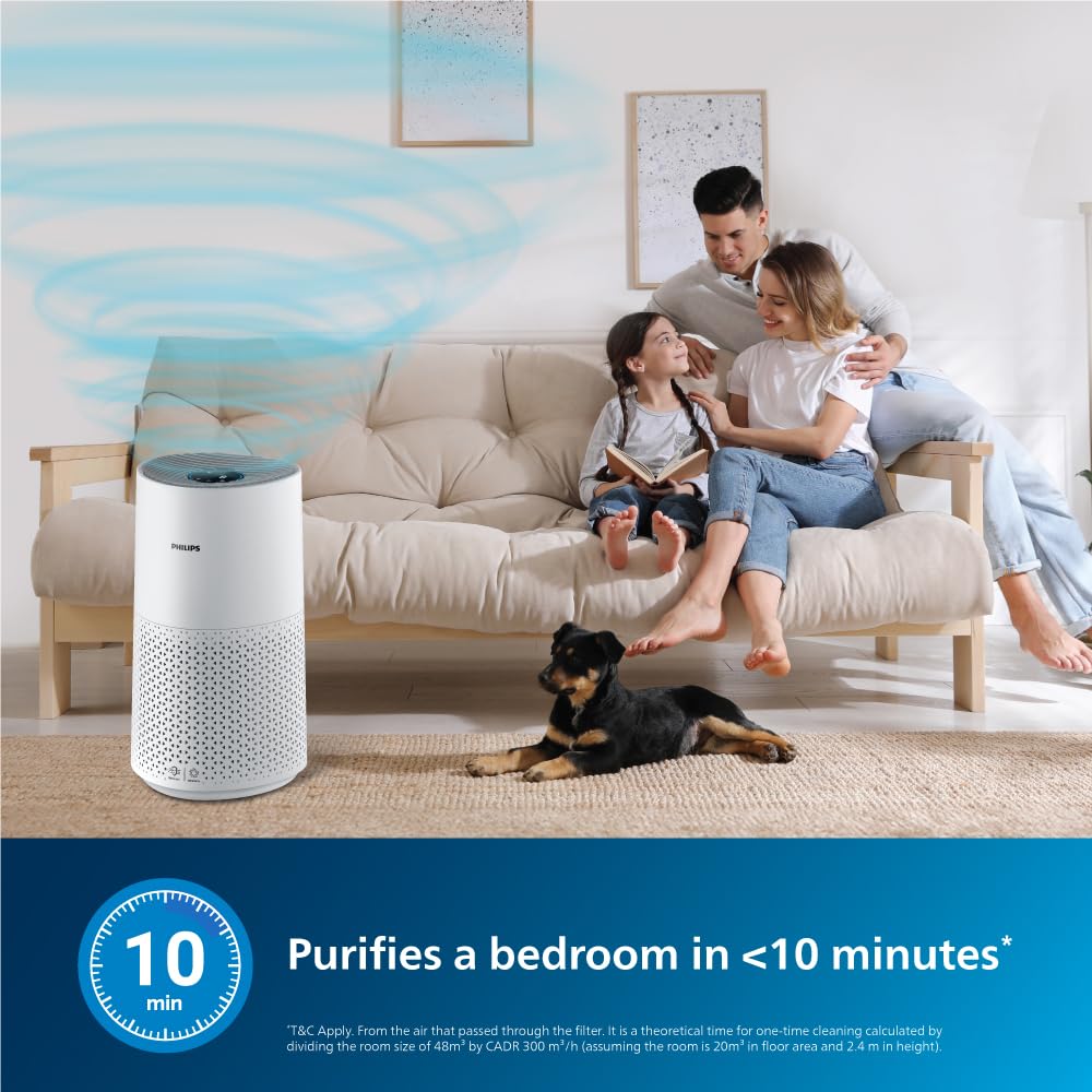 Philips AC1711 - Air Purifies For Home & Office