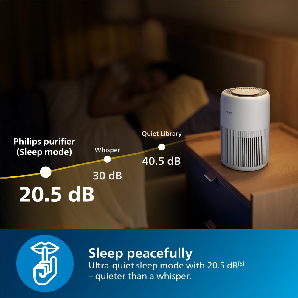 Philips AC0920 Smart Air Purifier for Home & Office