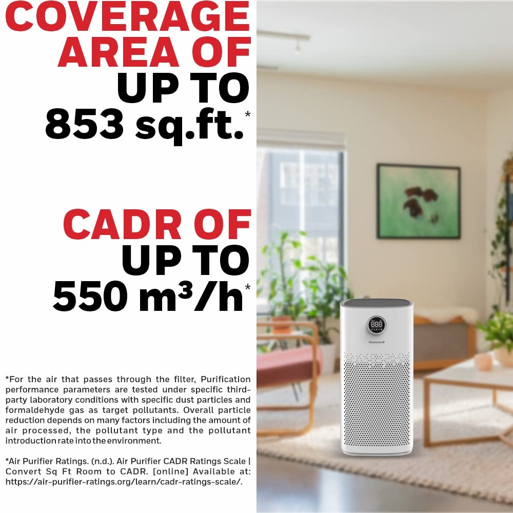 Honeywell Air Touch P2 Air Purifier For Home & Office
