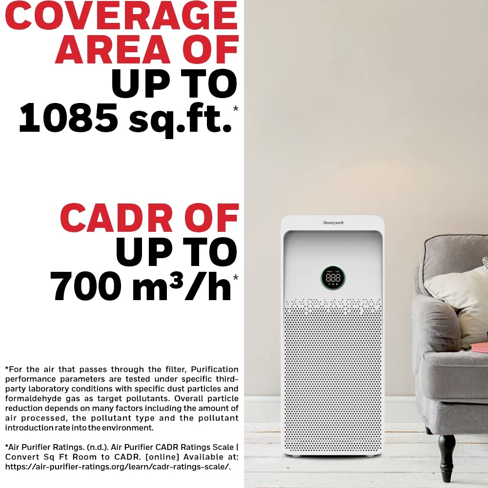 Honeywell Air Touch U1Air Purifier For Home & Office