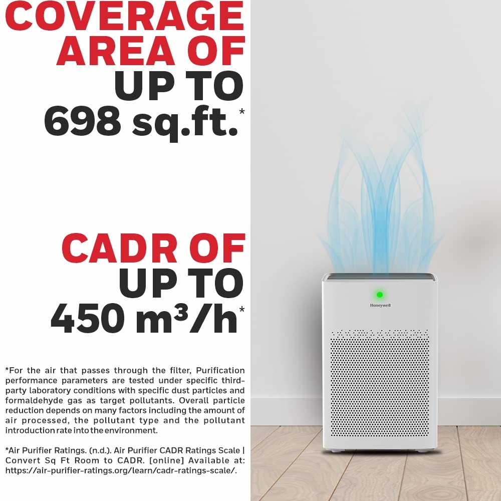 Honeywell Air Touch P1 Air Purifier for Home & Office