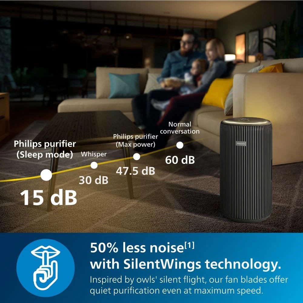 Philips AC3221 Smart Air Purifier