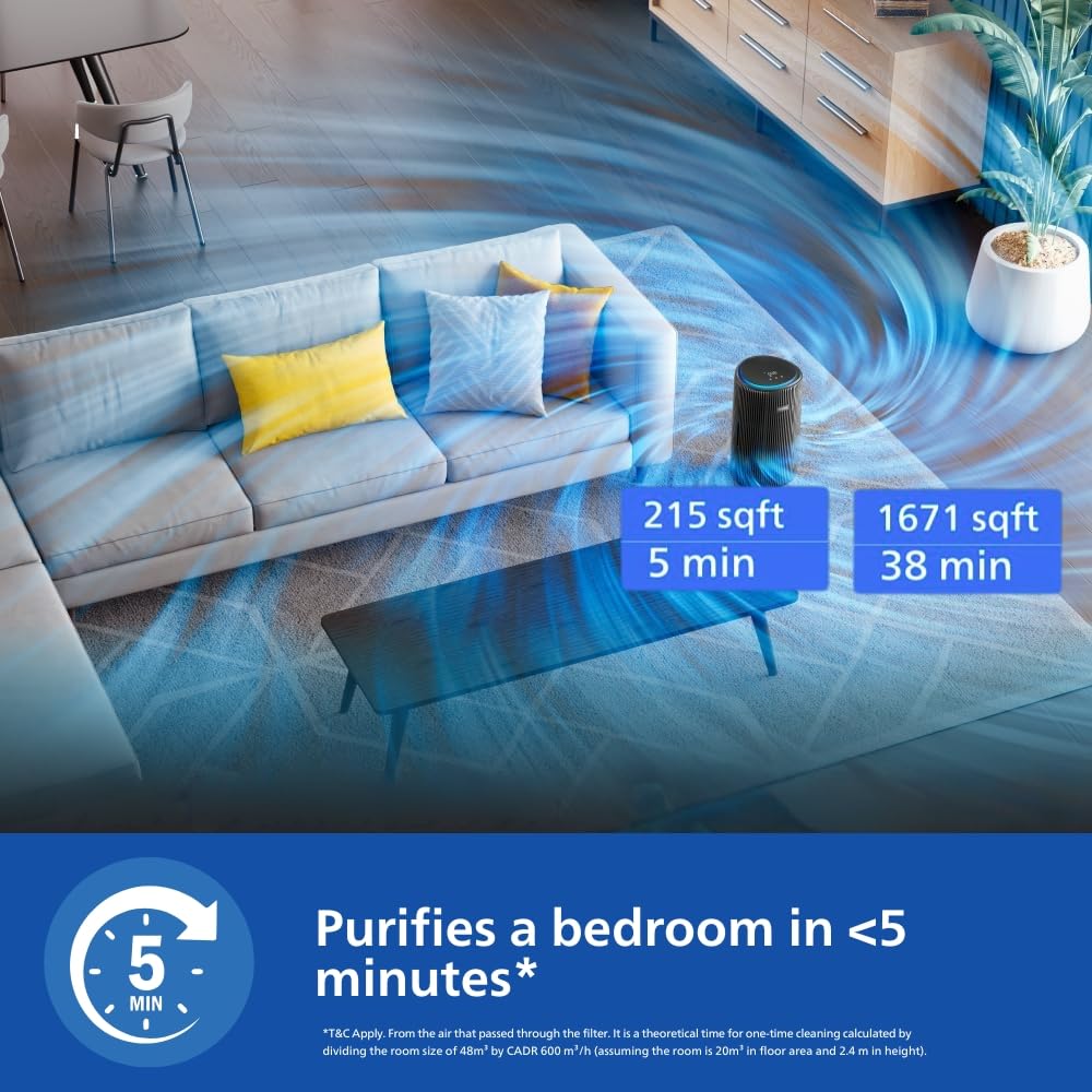 Philips AC4221 Smart Air Purifier