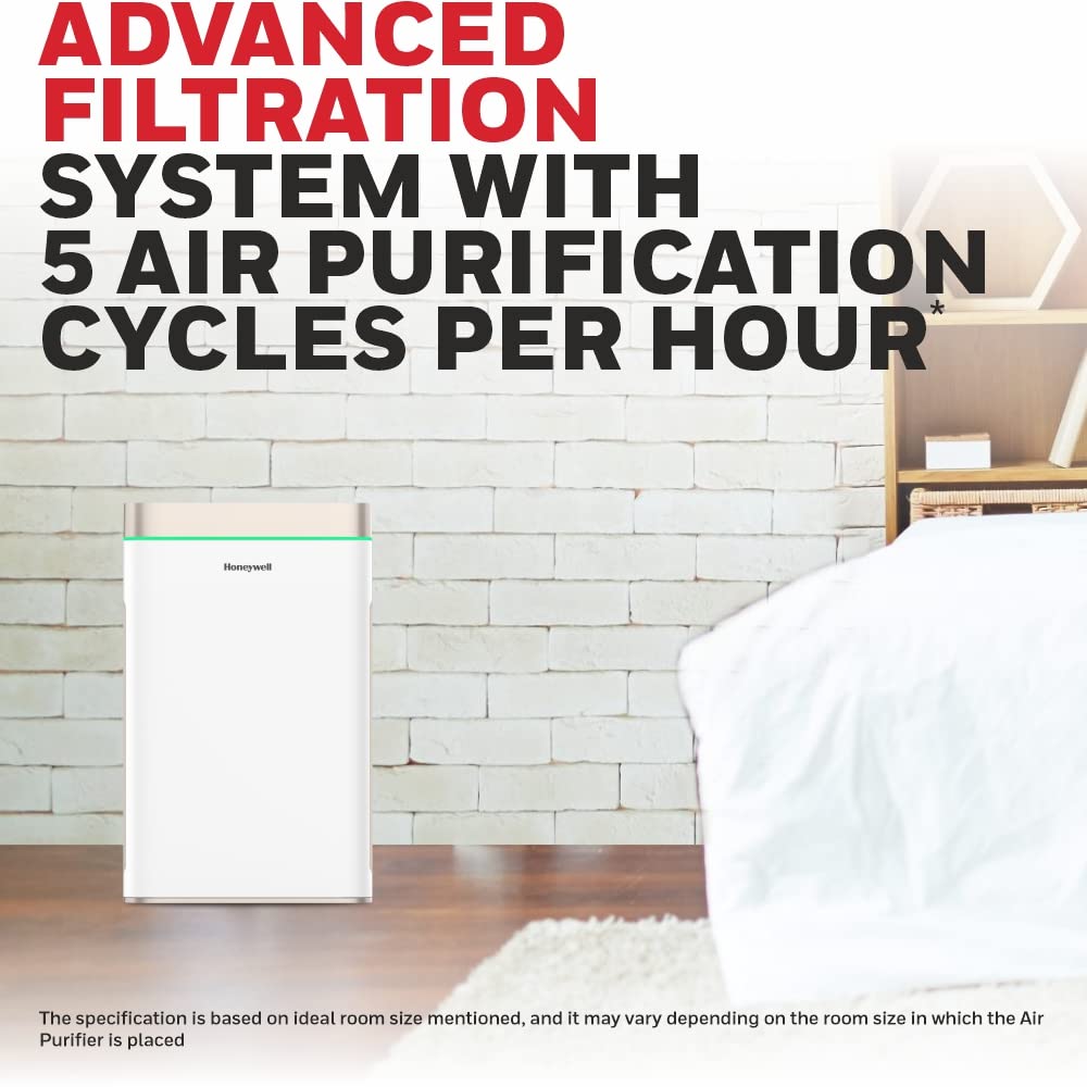 Honeywell Air Touch U2 Air Purifier For Home & Office