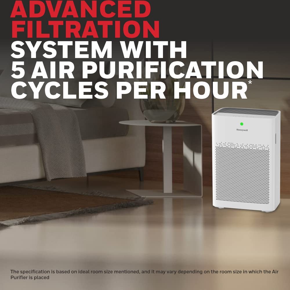 Honeywell Air Touch P1 Air Purifier for Home & Office
