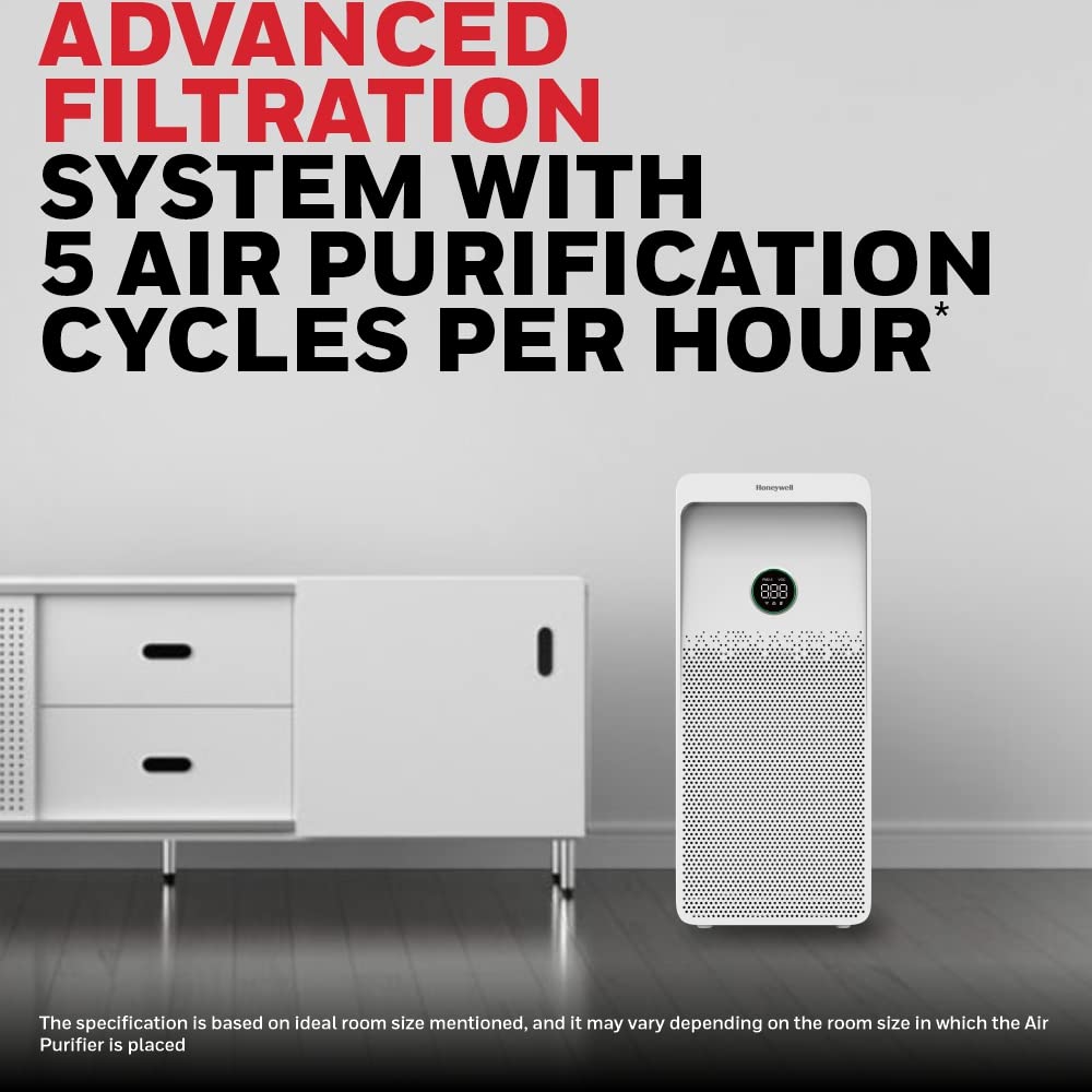 Honeywell Air Touch U1Air Purifier For Home & Office