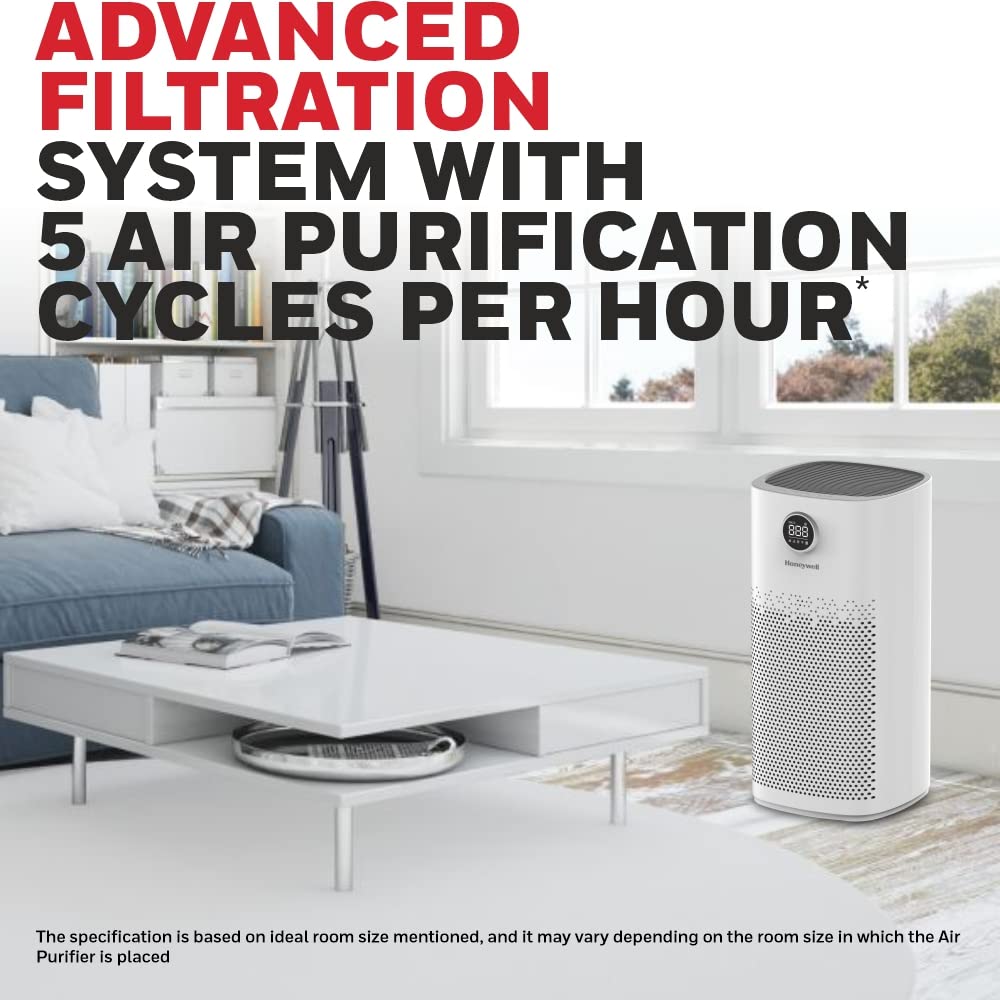 Honeywell Air Touch P2 Air Purifier For Home & Office
