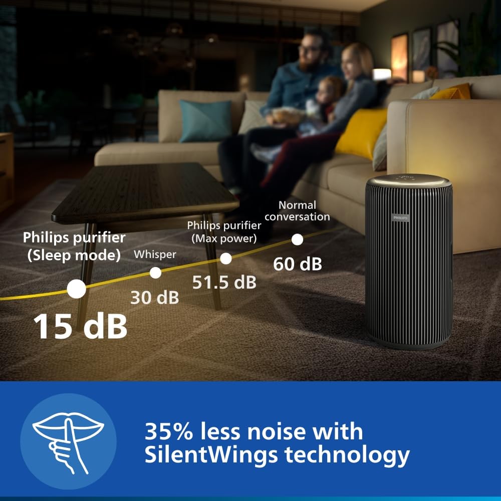 Philips AC4221 Smart Air Purifier
