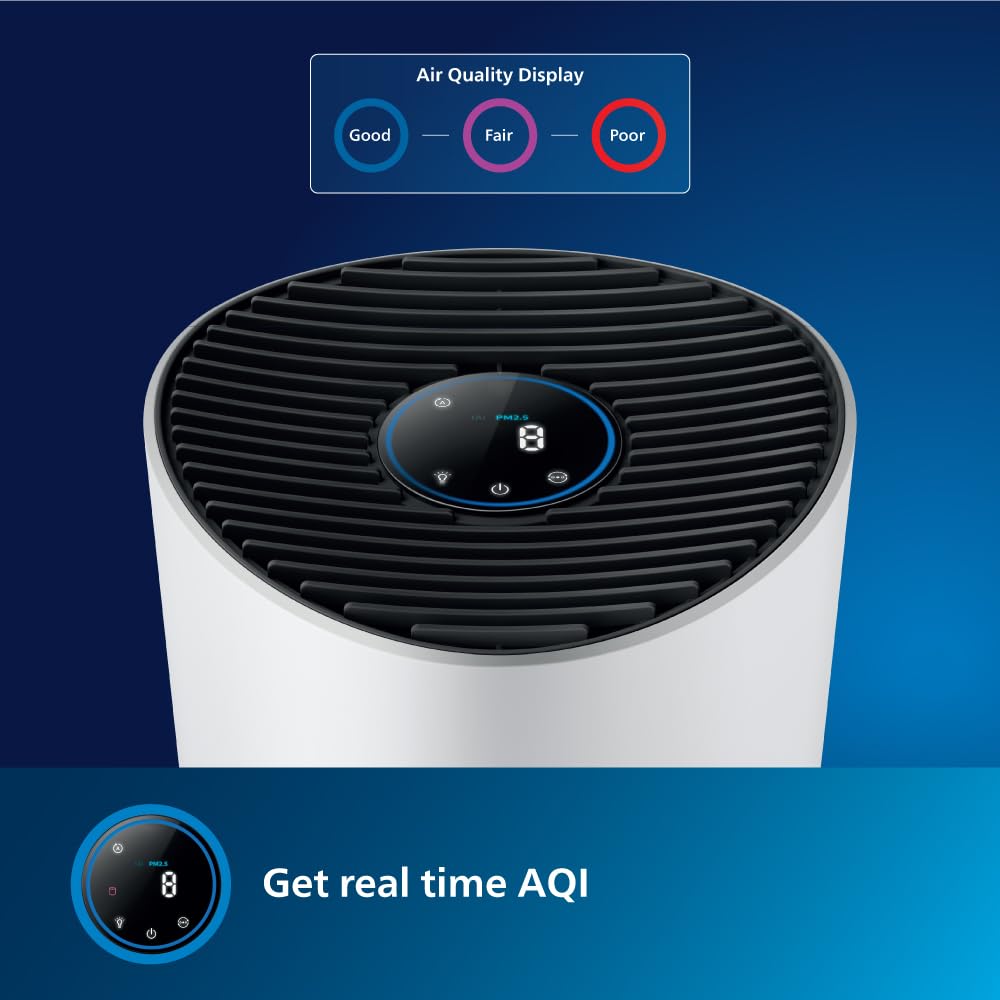 Philips AC1711 - Air Purifies For Home & Office