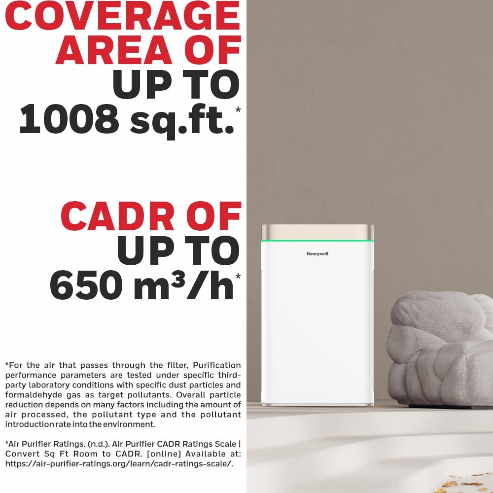 Honeywell Air Touch U2 Air Purifier For Home & Office