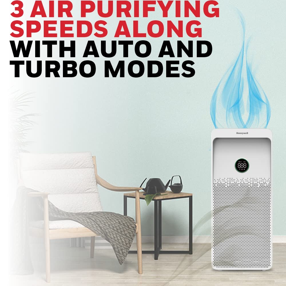 Honeywell Air Touch U1Air Purifier For Home & Office