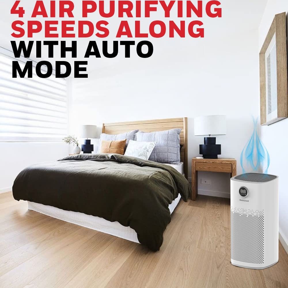 Honeywell Air Touch P2 Air Purifier For Home & Office