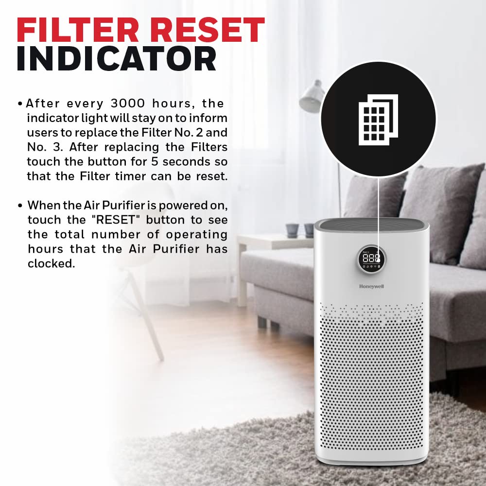 Honeywell Air Touch P2 Air Purifier For Home & Office